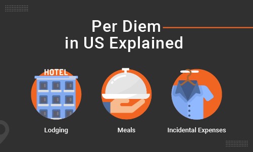 Per Diem in US