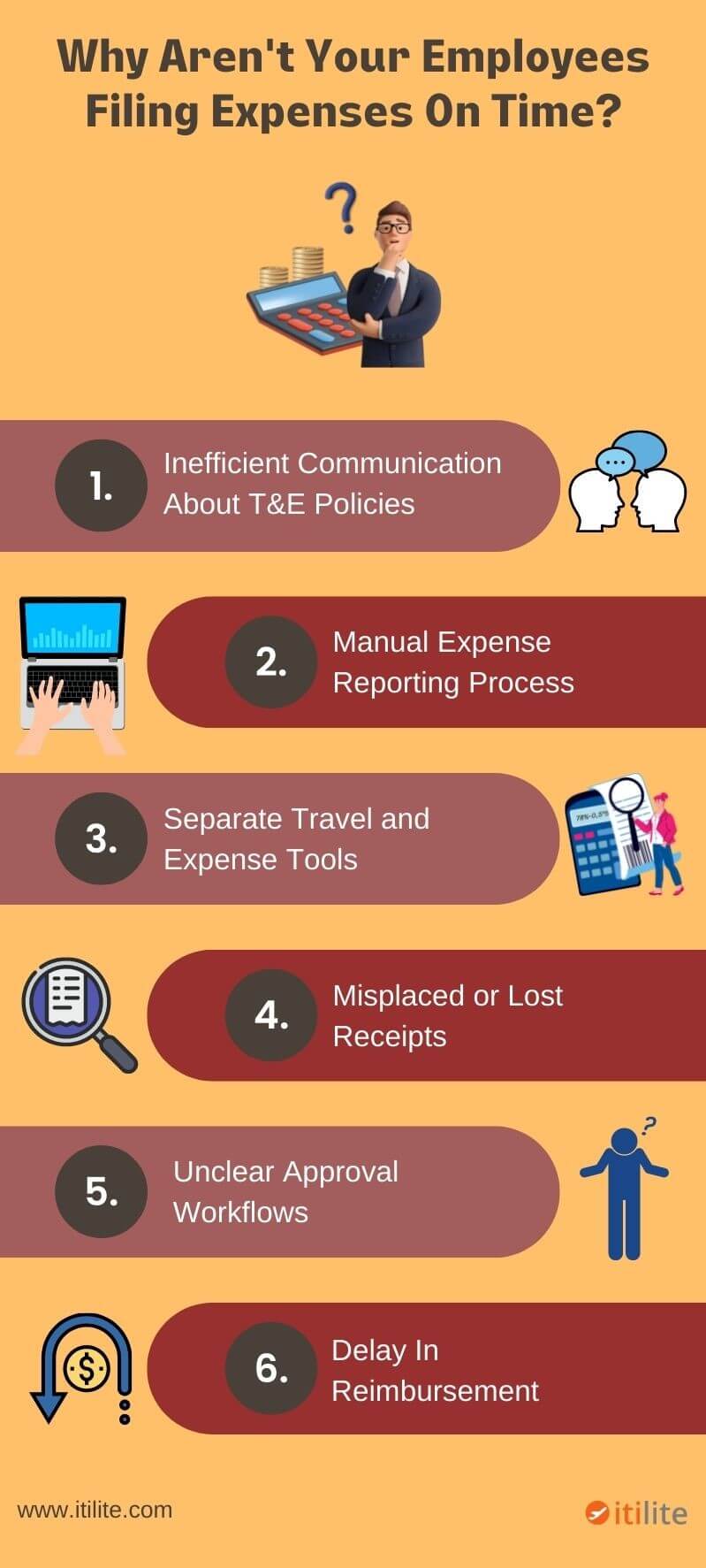 Reasons for filing expenses late