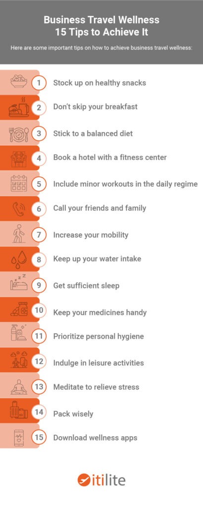 business travel wellness tips