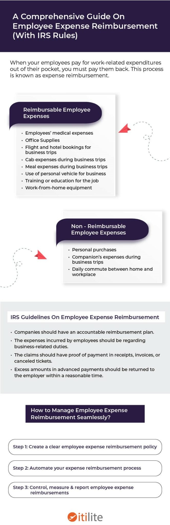 Guide Employee Expense Reimbursement with IRS Rules
