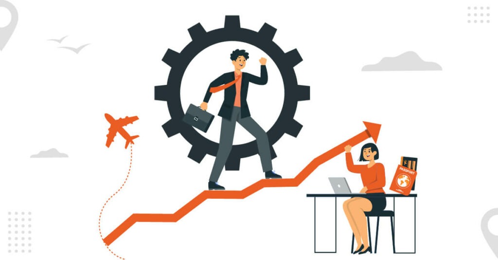 business travel management system