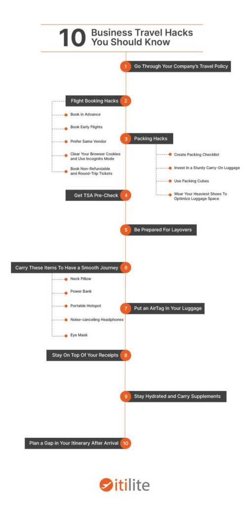 business travel hacks