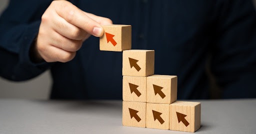 business travel incentive trends
