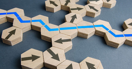 business travel manager’s workflow