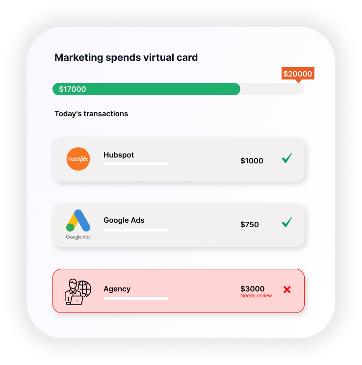 Corporate Card for Business Travel