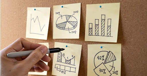 Predictive Analytics in Travel Inudstry
