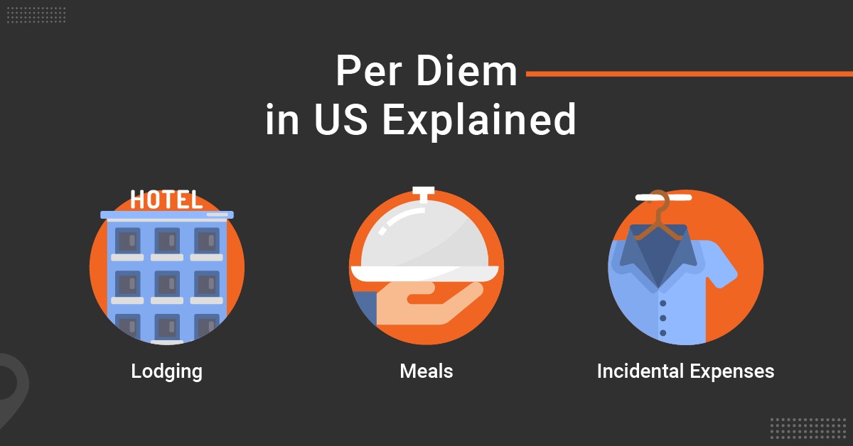 Per Diem Rates 2025 Chicago 2025 Myrle Vallie
